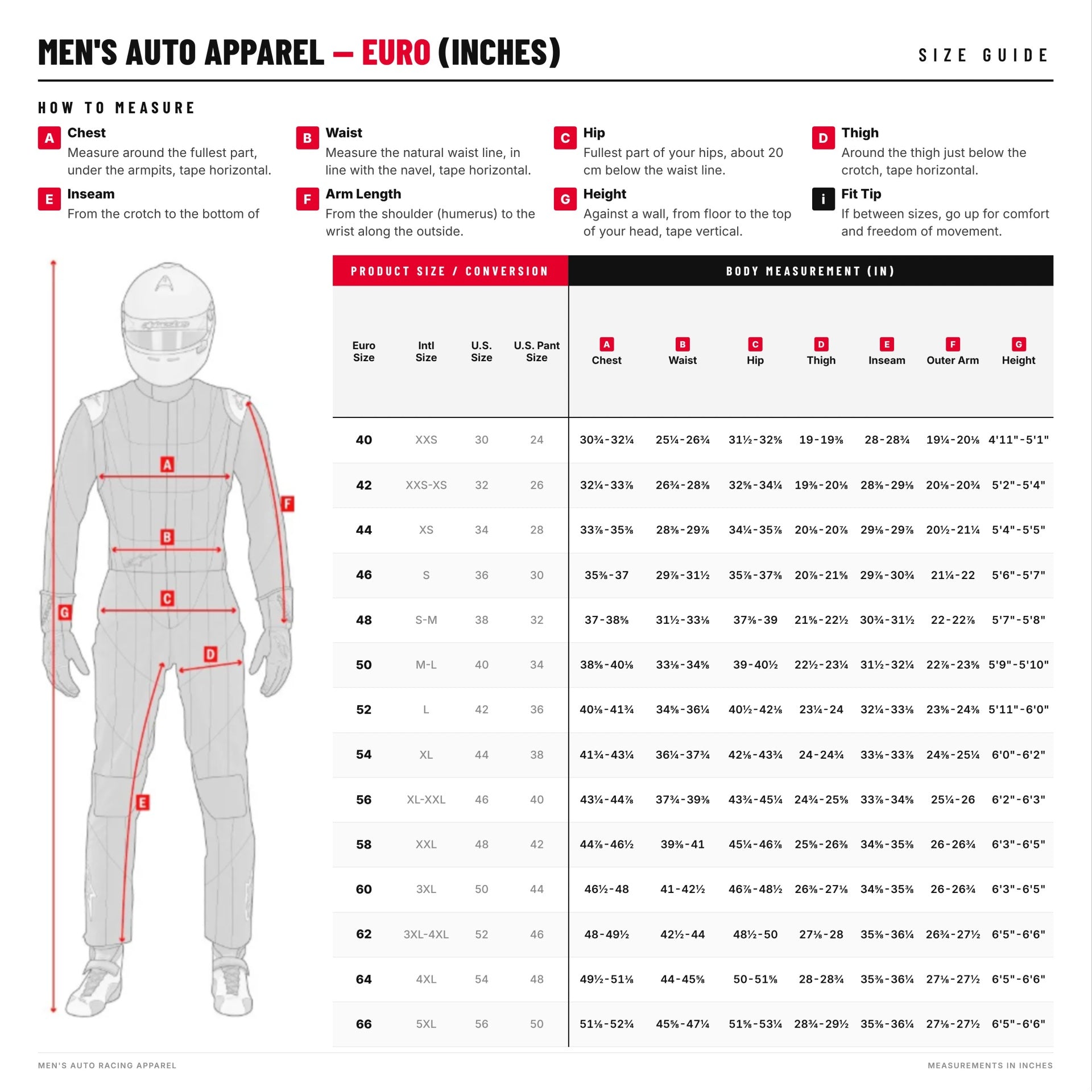 Alpinestars 2021 KNOXVILLE V2 Racing Suit - Fast Racer — FAST RACER