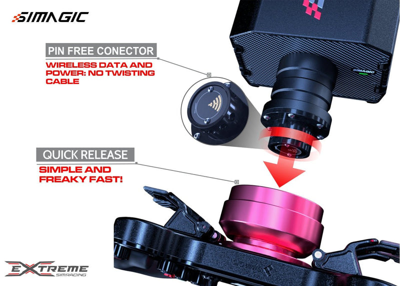 Simagic Direct Drive Alpha 15 Nm - FAST RACER