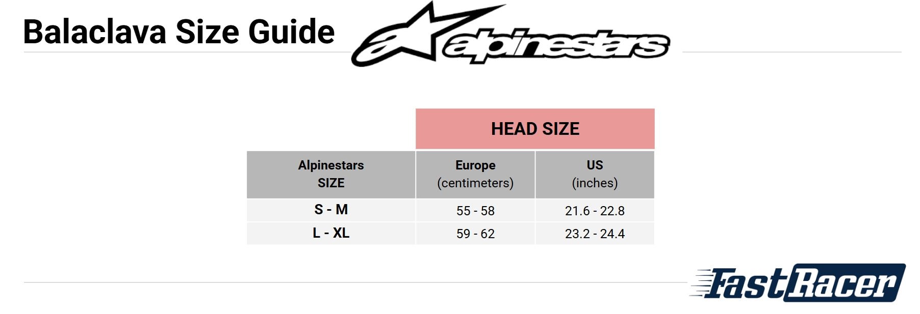 Alpinestars RACE V3 Racing Balaclava SFI - FIA - FAST RACER