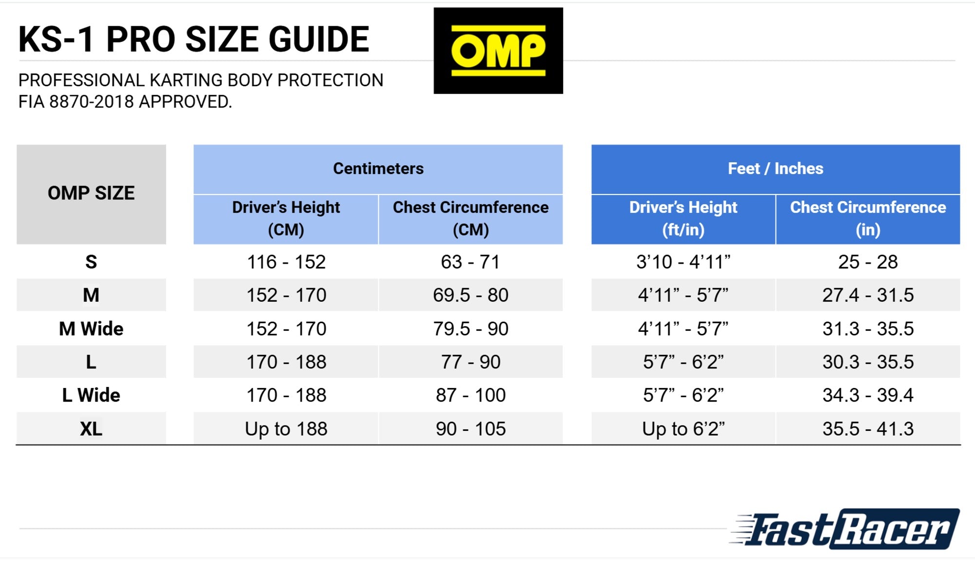 OMP KS-1 Pro Body Protector FIA Approved For Kart - Fast Racer