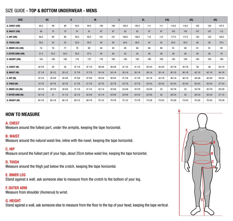 Alpinestars RACE V3 Long Sleeve Top - FAST RACER
