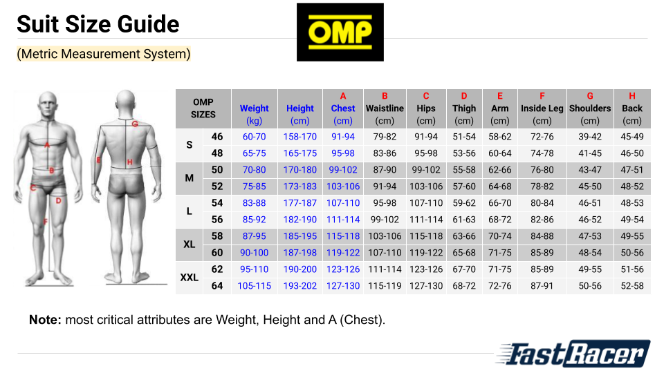 OMP Race Suit Sizing Chart - Metric - Fast Racer
