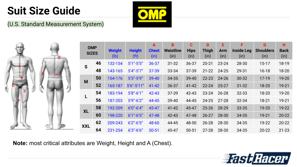 OMP Fire Suit Motorsports Race Suit Size Chart - Fast Racer