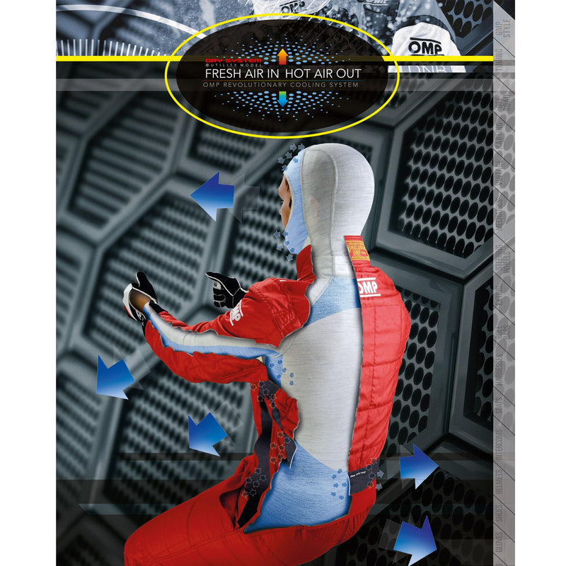 OMP TECNICA EVO Racing Suit - FIA And SFI Approved - FAST RACER